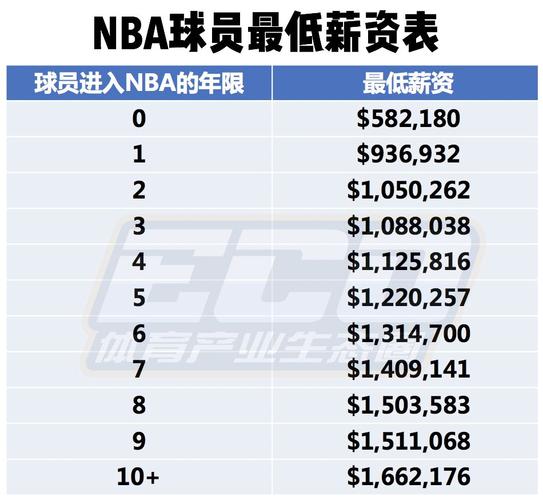 关键的助攻