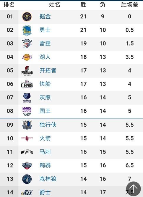 的巨擘